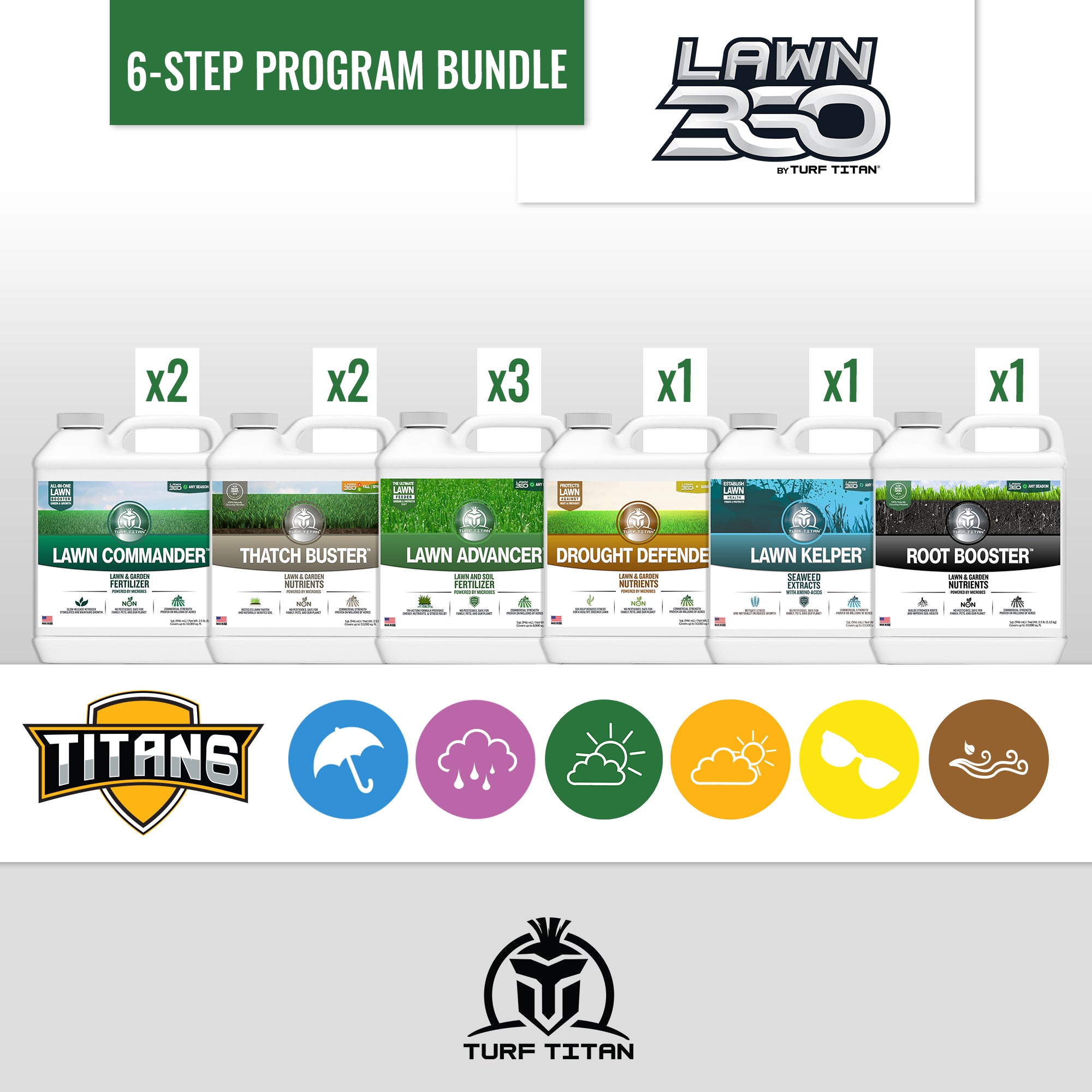 6-Step Bundle